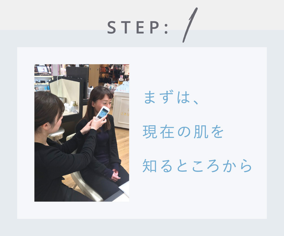 STEP:1